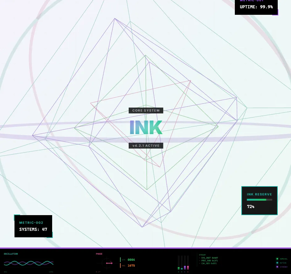 Devlog: Inklysoft #0 — cover